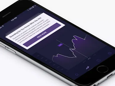 Daily UI 018 - Analytics Chart 018 analytics chart ui