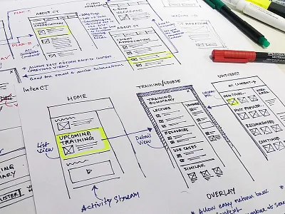 List & Detail View interaction design sketch ui ux wireframe