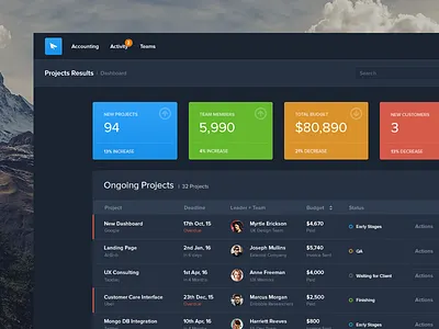Dark Project Results + Freebie apps dark dashboard graph landing manager photography profile table ui ui kit web