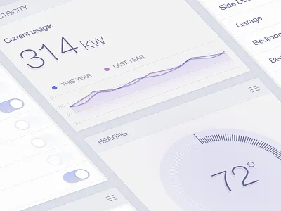 Daily UI 021 - Home Monitoring Dashboard 021 app cards daily ui dashboard home monitoring home monitoring dashboard ui