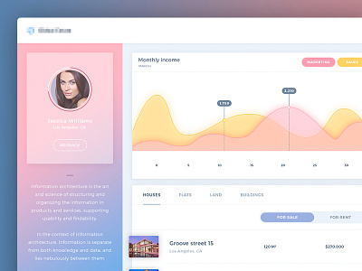 Real Estate tool rebound :) apartments chart graph real estate ui ux
