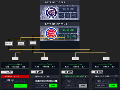 Coach's Eye+TEAMS Management Workflow branding interactions ux web design workflow
