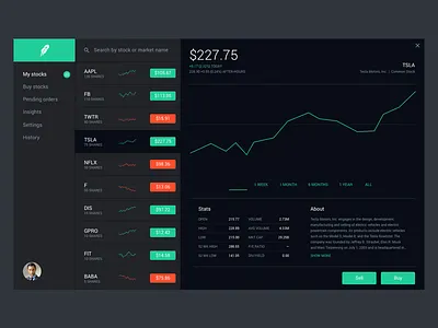 Robinhood Web App Concept app application dashboard design robinhood stocks trading ui ux web