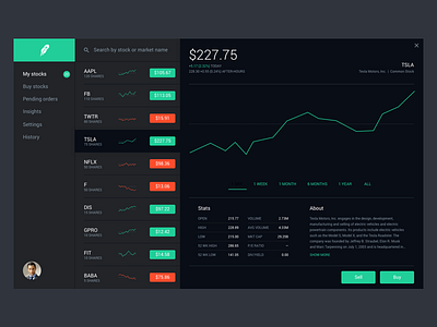 Robinhood Web App Concept app application dashboard design robinhood stocks trading ui ux web