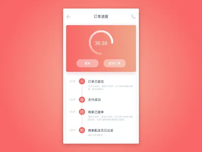 Take-out process inquiries interface takeinterface