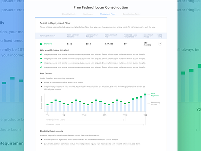 Student Loan Hero - Loan Consolidation Table Details chart checkbox columns consolidation details drawer expanded graph loans options plans table