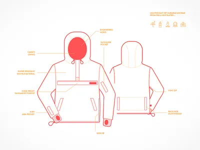 Street Brand's Label anorak brand branding icon illustration jackey label line minimal skateboard