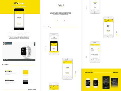 Lifespend - Behance case study app concept ios iphone iphoneapp lifespend money spend ui ux