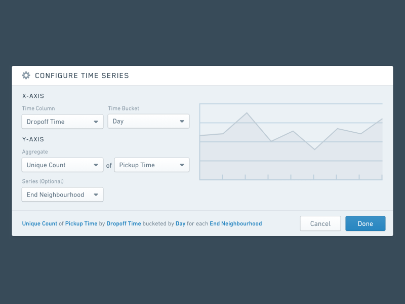 Configuration Modal analysis animation app charts configuration data dialog hover states interaction modal ui ux