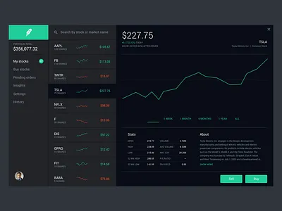 Robinhood Web App Concept V2 app concept data design interface robinhood stocks ui ux web