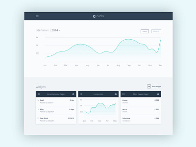 Circle CMS - Light Theme admin clean cms cool dashboard data flat light minimal modern ui web app