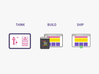 Think Build Ship - Icons build design development icons illustrations portfolio ship studio technology think