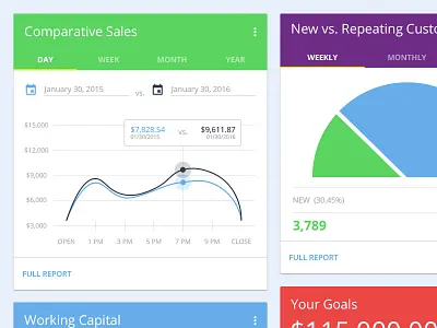 Saltsha 2.0 analytics card credit dashboard loyalty material material design merchant processing rewards terminal web app