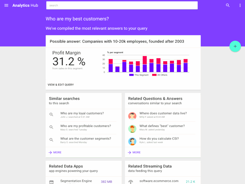 Material Design Analytics AI App analytic angularjs app charts dashboard forum material design qa query search