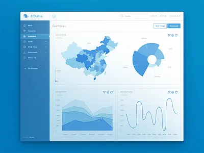 Echarts admin panel analytics dashboard interface statistic ui user interface