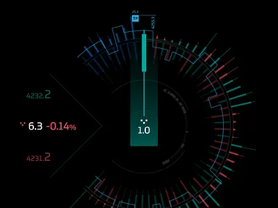 Ronin Tablet chart