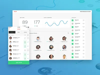 Driver Status Dashboard app clean dashboard design design language screen design ui