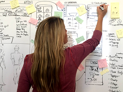 Fun with White Boards app design planning sketches ui ux white board whiteboarding wireframes