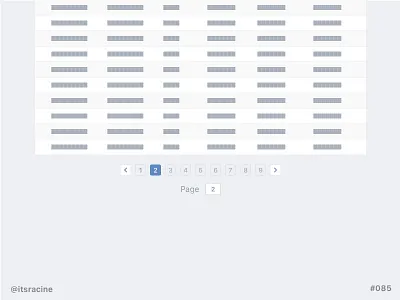 085 - Pagination .sketch 085 dailyui freebie pagination sketch