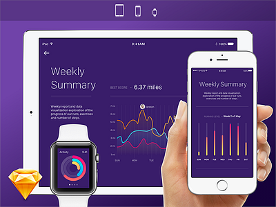 Activity Monitor — FREEBIE for Sketch app dashboard data freebie gif graph infographic sketch ui uiux ux