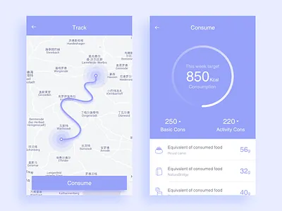 Track/Consume app chat data dog icon messages rankings sketch ui