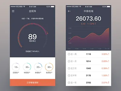 finance UI app clean design finance flat ios ui