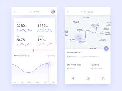 All Trends／Find my pet app chat data dog icon messages rankings sketch ui