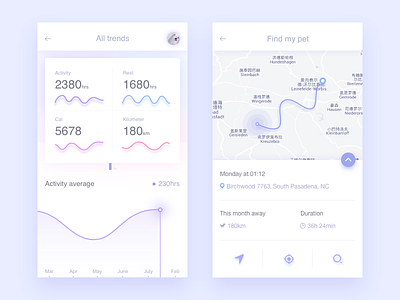All Trends／Find my pet app chat data dog icon messages rankings sketch ui