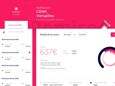 Commercial discounts App for CERP application commercial discounts ui web design