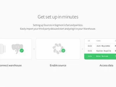 Set up in minutes landing page web web design