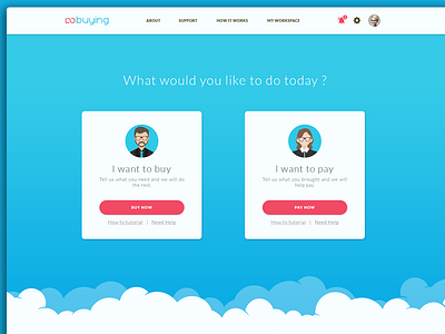 Ecommerce App app buy ecommerce landing mobile product sell shop sketch ui user interface ux