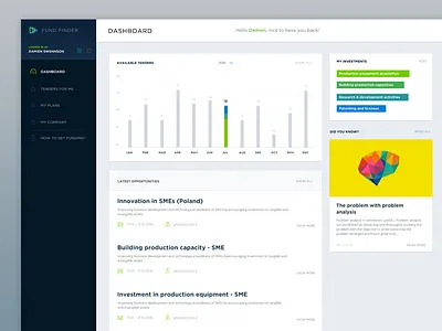Fundfinder Dashboard dashboard ui ui design ux