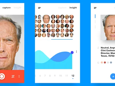 Facial Recognition [Adobe XD File] adobe experience design cc adobe xd free emotion emotion analysis face facial analysis facial recognition freebie adobe xd mood analysis