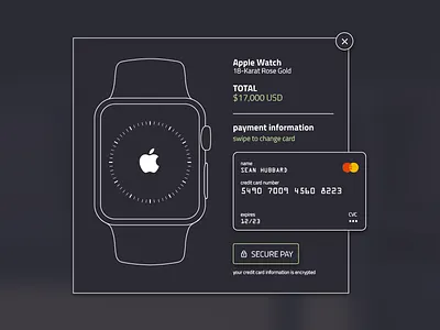 Credit Card Checkout — Daily UI challenge #002 app card challenge checkout daily dailyui screen sign up ui ux