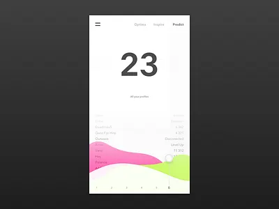 Adobe Experience Design test [.xd included] adobe design experience test tool