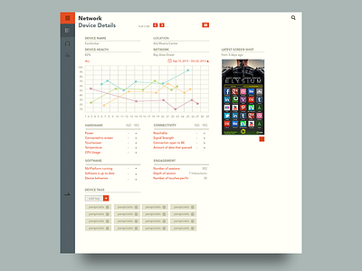 Device Details analytics details device system tags