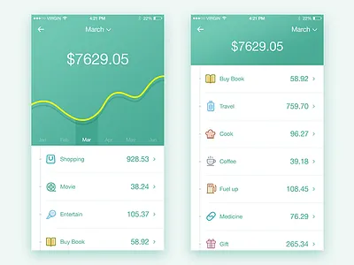 Idea#013 Consumer Bill bill