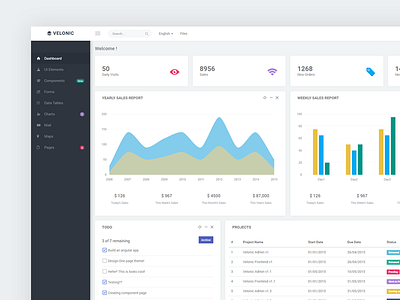 Velonic admin dashboard design ui ux