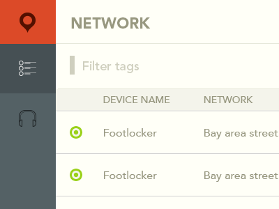Network & Device View devices network
