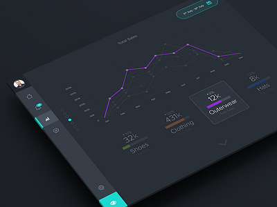 Sales Dashboard iPad • PSD Download app free app freebie ipad psd sales sales app