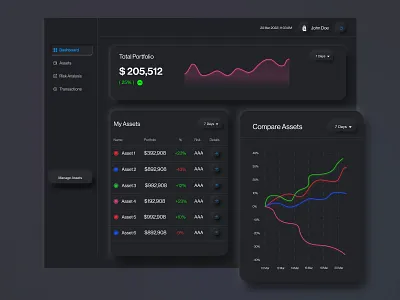 Crypto Portfolio Dashboard UI/UX Design for Dubai Based Firm crypto cryptocurrency dashboard design portfolio ui uidesign uiux