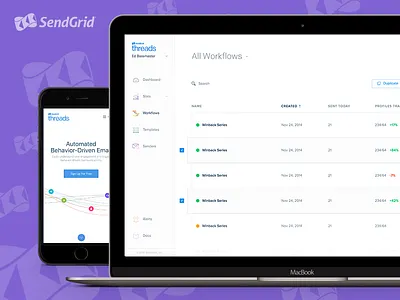 SendGrid - Threads css custom ui email flexbox html sendgrid ui ux web