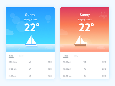 weather app illustration interface ios rainy seasons snow timeline ui weather