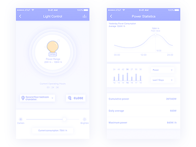 Light Control app control data icon illustration ios iphone light