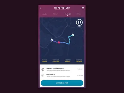 KATSANA Mobile - Trip Card car gradient katsana location malaysia map mapbox route statistics telematics tracking