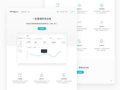 Dashboard Landing Page for Pingplusplus dashboard landing page manage payment pingplusplus pingxx