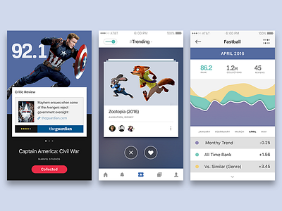 Movie app (concept) app chart feed graph icons iphone menu minimalist social ui ux