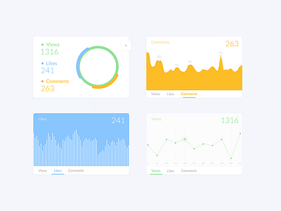 Dashboard Screeeeeen ~ dashboard ui