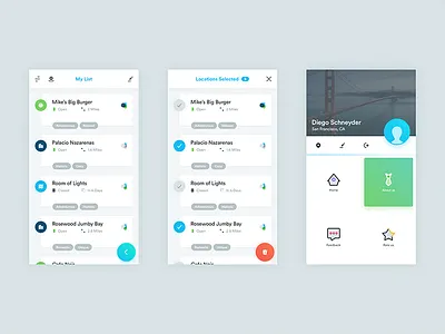 My Listing And Navigation activity debate discover do eat hotels nearby pakistan review stay vett