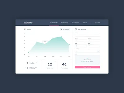 StrefaKoloru - Dashboard clean dashboard flat strefakoloru ui